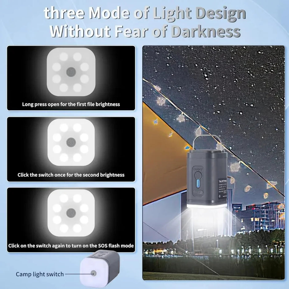 Mini Elektrische Luftpumpe – Tragbare Power Air Pump für Auto, Fahrrad & Camping
