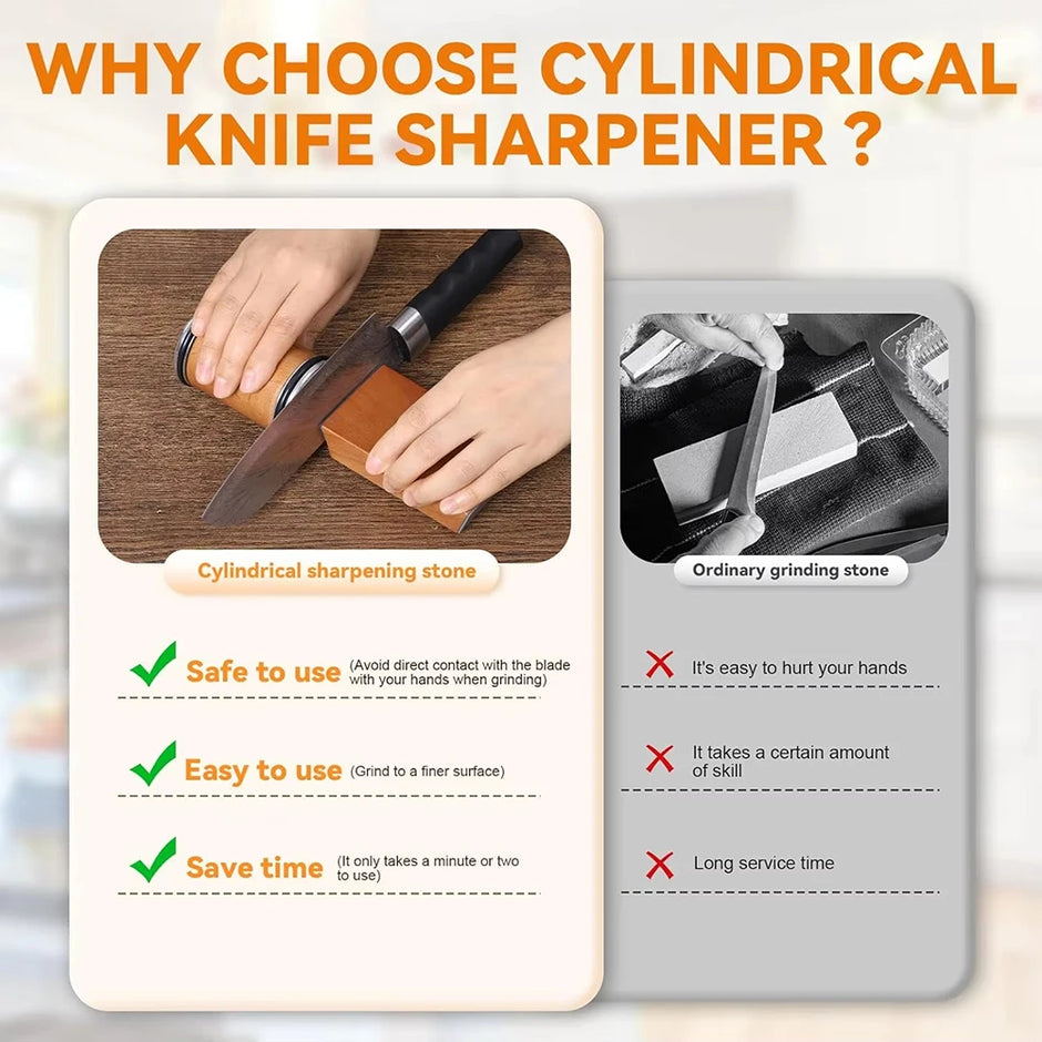 Magnetic rolling knife sharpener – razor sharp in seconds